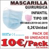 Mascarilla Quirúrgica Tipo 1